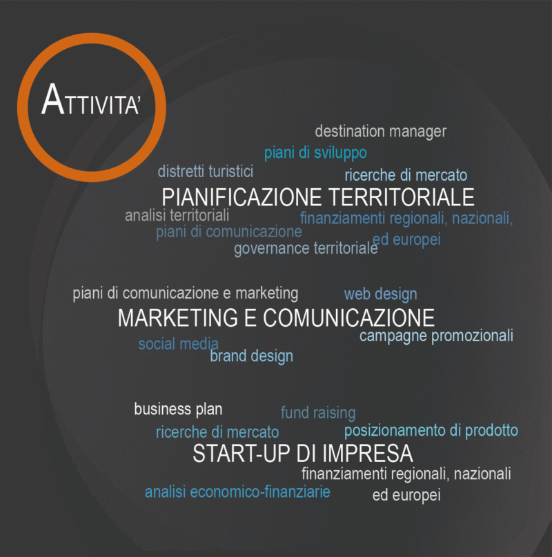 constur-mauro-trullu